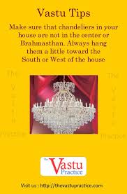 11 things you must do. Contact Chicago Illinois Telugu Tamil Kannada Malyalam Gujarati Marathi Hindi Bengali Urdu Speaking Indian Vastu Shastra Pooja Room Design Vastu House