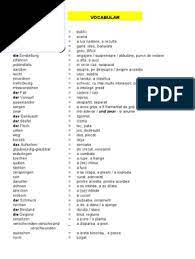 Lib Germana Vocabular