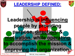 Fm 6 22 Army Leadership George Rogers Clark Hs Jrotc Army Leadership Competent Confident Agile Fm 6 22 22 100 Col R Alexander Ppt Download