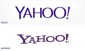 In which body part can you find the femur? History Of Yahoo Expansion Trivia Facts Quiz Proprofs Quiz