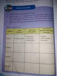 Apa yang akan kamu lakukan saat kotoran manusia di toilet kamu tidak mau masuk ke dalam closet meski sudah disiram. Tolong Bantu Ya Kak Besok Di Kumpul Brainly Co Id