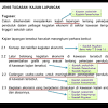 Contoh pelaksanaan kajian kes (kerja kursus sejarah pt3 2019). 1
