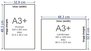 Letter size = kanada dan amerika serikat. Doven Psykologisk Hydrogen A3 Plus Size In Cm Gra Elektrode Mal