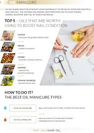 Diy nail growth serum recipeingredients: Oil Manicure Natural Way Of Getting Strong And Healthy Fingernails