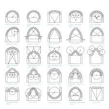 See more ideas about house front design, house designs exterior, front elevation designs. Beautiful Entrance Arch Designs For A House Happho