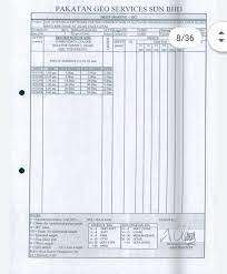 Jalan banting, 43800 selangor, banting, 42700, malaysia. Chegg Com
