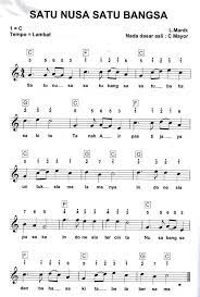 Pin Di Not Musik
