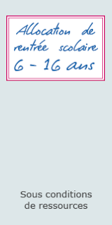 Si vos ressources dépassent de peu le plafond applicable, vous recevrez une allocation de rentrée scolaire réduite, calculée en fonction de vos revenus. Ma Caf Allocation De Rentree Scolaire 2015 Ars Caf Fr