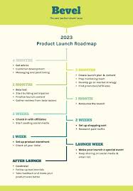 With all the steps, email examples and subject lines we covered, now the ball is at your court to create a winner product launch email. 7 Steps For Planning A Successful Product Launch With A Roadmap