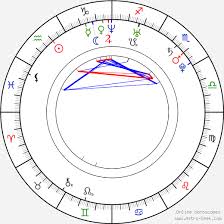 Scott Mescudi Birth Chart Horoscope Date Of Birth Astro