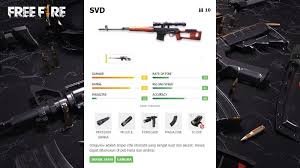 Rate of fire is the frequency at which a specific weapon can fire or launch its projectiles. 10 Senjata Terbaik Terkuat Di Free Fire Saat Ini Update 2020