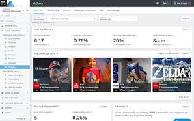 Introducing Friendster And Myspace Analytics In Rival Iq | Rival Iq