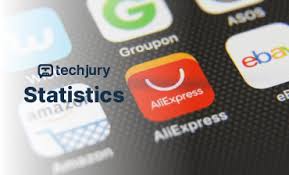 If you can imagine it, it's on aliexpress. 40 Statistics About Aliexpress Market Share And Global Reach