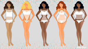 Women's Body Types: Find Out Which Body Shape You Are – SheKnows