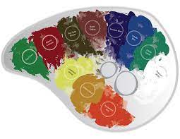 Bob Ross Color Palette By Asianpuppet D84aghr Png 1017 786 Bob Ross Bob Ross Paintings Bob Ross Birthday