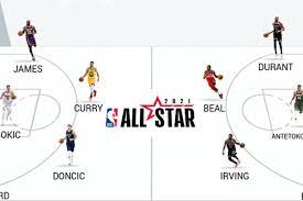 Et on thursday, march 4. Nba All Star Starting Squads Announced Pounding The Rock