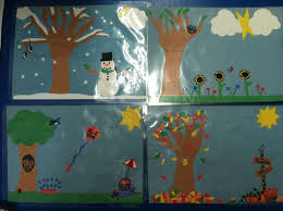 Seasons Chart For Preschool Classroom Preschool Classroom