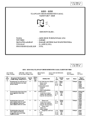 Ada sekitar 275 soal mapel pai dalam bentuk pilihan ganda (pg) dan juga essai/uraian yang bisa siswa/i kelas xi jadikan referensi belajar online, sebelum menghadapi uas/pat yang sebenarnya. Soal Soal Dan Kisi Kisi Pelajaran Pekerjaan Dasar Elektromekanik Jawabanku Id