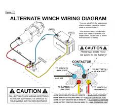 Looking for atv winch installation guide? Relay Switch River Daves Place