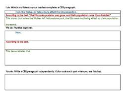 It makes a claim, provides evidence that backs that claim, and provides the reason that the supports the claim. C E R Paragraph Notes And Practice By Empowering Through English
