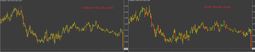 Ai Change All Chart Symbols Ex4