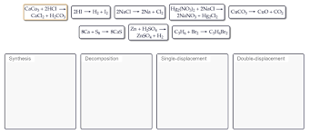 These are the five main types of chemical reactions : What Is Double Displacement Decomposition