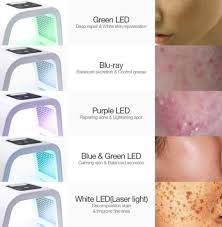 Led Face Mask Amazintrends Com Led Light Therapy Light Therapy Skin Facial Light Therapy