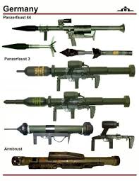 Der usb raketenwerfer verfügt über 4 raketen aus schaumstoff, die computer gesteuert abgefeuert werden können. Rocket Launcher