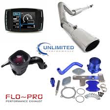 This is an element fact sheet, including its characteristics, physical properties, and uses. Freedom Sale Ford Dodge Chevy Mini Maxx Tuner Egr Delete Kit Dpf Cat Delete Pipe Or Full Exhaust