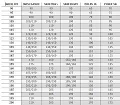 Image Result For Length Of Skate Ski Chart Xc Ski Skiing