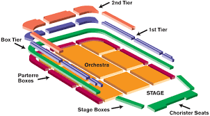 Kennedy Center Seating Chart For Date With Jordan Concert