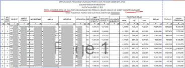 Kapan pencairan tunjangan sertifikasi guru 2020 ini jadwalnya. Asyik Tunjangan Profesi Sertifikasi Guru Triwulan 2 Tahun 2016 Segera Cair Website Pendidikan