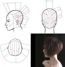pin von beautopia hair studio auf păr kurzhaarschnitte frisuren haare schneiden