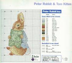 We did not find results for: 360 Cross Stitch Ideas In 2021 Cross Stitch Stitch Cross Stitch Patterns