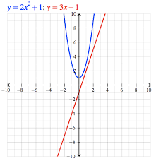 X 1 2 — 1. Algebra Calculator Tutorial Mathpapa