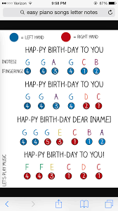 By signing up you'll also receive our ongoing free lessons and special offers. How To Right A Song On Piano Arxiusarquitectura