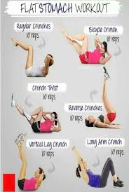 Flat Stomach Workout For Flat Stomach Belly Flattening Exercises Stomach Workout