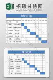 Recruitment Plan Gantt Chart Excel Template Excel Template