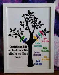 Super Diy Christmas Presents For Grandparents Family Trees Ideas Christmas Presents For Grandparents Diy Christmas Presents Grandparents Christmas Gifts