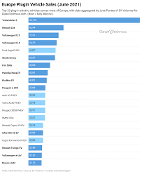 It's the workhorse cleaner that pounces on kitchen grease like a hungry kid on birthday cake. G07 7e7lriro7m