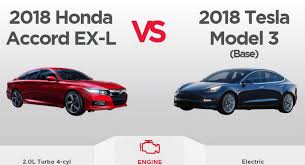Would You Ever Cross Shop A Tesla Model 3 With A 2018 Honda