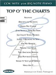Top O The Charts 15 Contemporary Christian Music Hits For