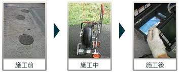 排水管カメラ調査 - 上下水道局指定工事店