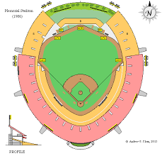 Clems Baseball Memorial Stadium