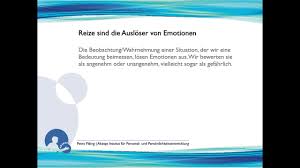 Innere und äußere haarzellen haben unterschiedliche funktionen, was sich in ihren nervenverbindungen wiederspiegelt. Aussere Und Innere Wahrnehmung Youtube