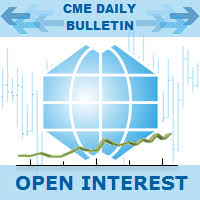 Buy The Cme Daily Bulletin Open Interest Mt4 Technical