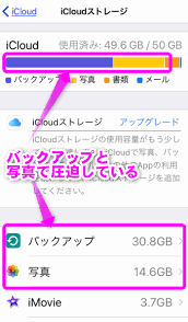 Unfortunately the free tier on icloud offers a measly 5gb of storage. Icloudã®å®¹é‡ãŒè¶³ã‚Šãªãã¦ãƒãƒƒã‚¯ã‚¢ãƒƒãƒ—ãŒå¤±æ•—ã™ã‚‹