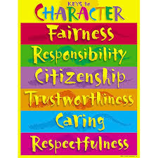 Chart Keys To Character Gr 3 8 Character Traits