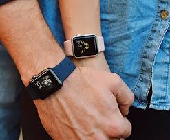 Pin On Watches