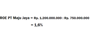 Studies id just like to ask you some questions about your studies. Rumus Return On Equity Reo Lengkap Contoh Soal Dan Jawaban